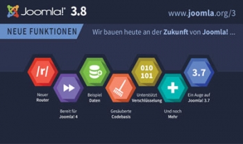 Joomla 3.8.1 Bug-Fix Release