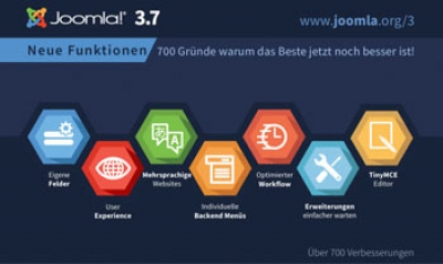 Joomla 3.7.0 Stable wurde veröffentlicht